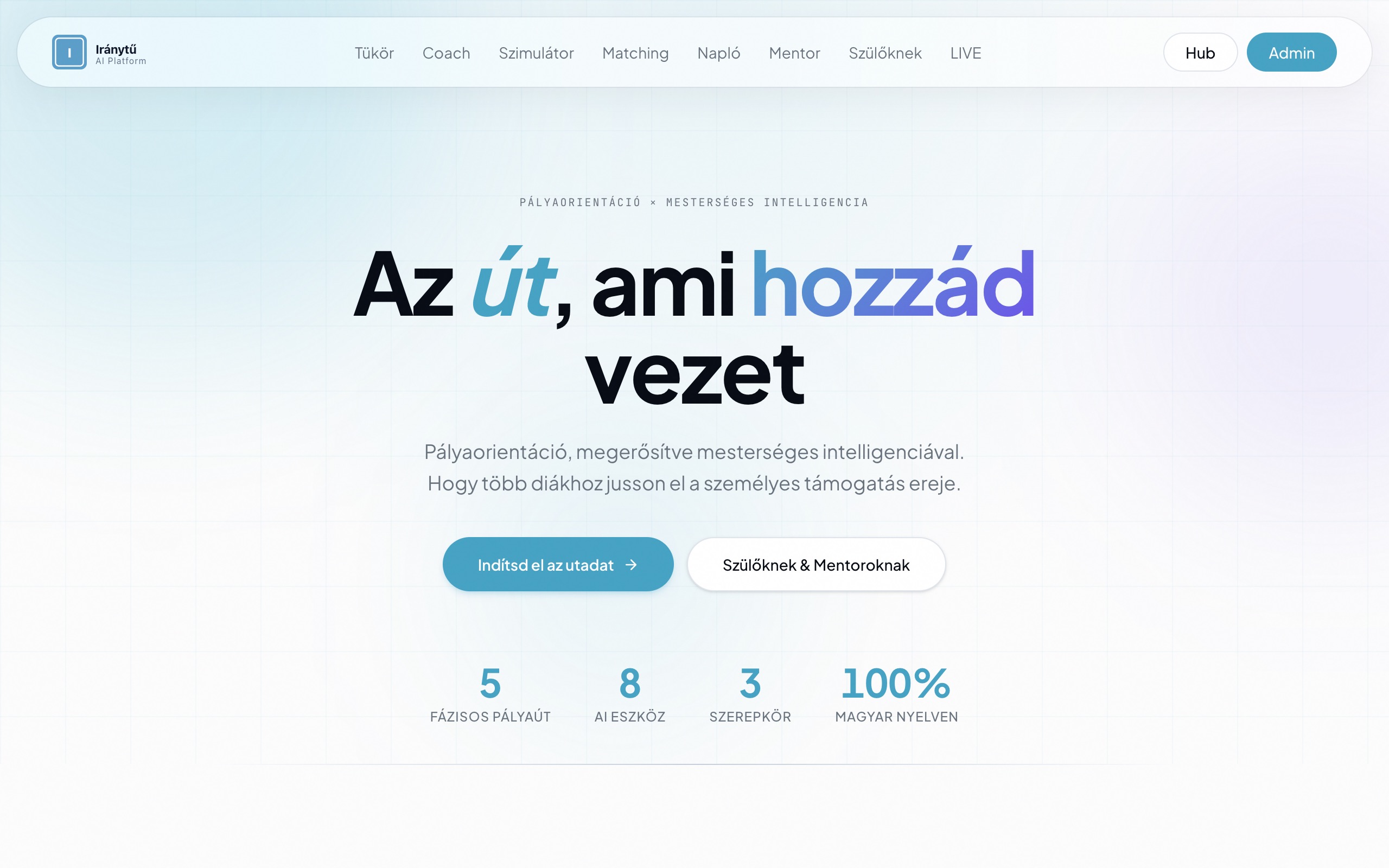 Konnekt AI
